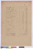 工程標單藏品圖，第1張