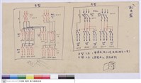 配電盤藏品圖，第1張