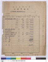 工程詳細表藏品圖，第1張