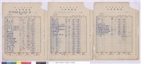 工程詳細表藏品圖，第1張