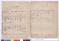 工程詳細表藏品圖，第1張