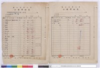 工程詳係表藏品圖，第1張