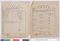 工程詳係表藏品圖，第1張