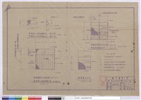 新裝餐廳紗窗藏品圖，第1張