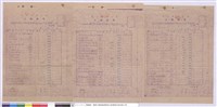 工程標單藏品圖，第1張