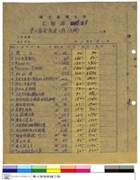 工程詳標單藏品圖，第1張