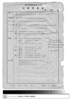 工程合約藏品圖，第1張