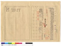 工程合約藏品圖，第1張