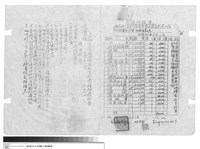 工程合約藏品圖，第1張