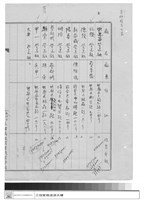 工程專案藏品圖，第1張