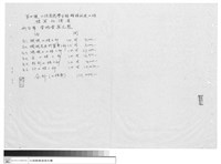 工程專案藏品圖，第1張