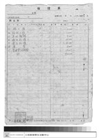 工程合約藏品圖，第1張