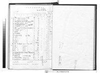 工程合約書      (水電部份)藏品圖，第1張
