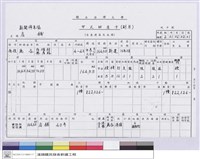甲式財產卡-新聞停車場店舖藏品圖，第1張