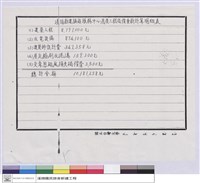 溪頭新建旅遊服務中心房屋工程造價重新計算明細表藏品圖，第1張