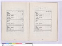 五.??他?資料藏品圖，第1張