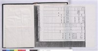 台北支店史料集藏品圖，第1張