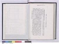 台北支店史料集藏品圖，第1張