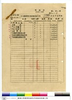 明細表藏品圖，第1張