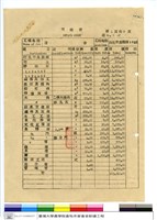 明細表藏品圖，第1張