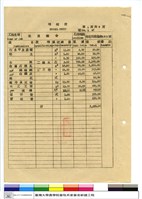 明細表藏品圖，第1張