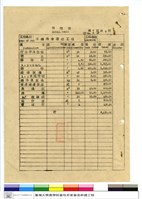明細表藏品圖，第1張