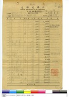 工程標單藏品圖，第1張