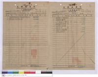 工程總標單、工程標單藏品圖，第1張
