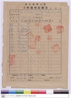 工程開標記錄表藏品圖，第1張