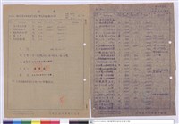 標單藏品圖，第1張