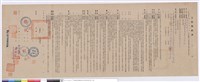 工程契約書藏品圖，第1張