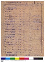 標單藏品圖，第1張