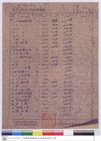 標單藏品圖，第1張