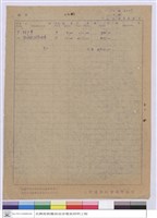 預算表藏品圖，第1張