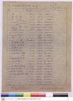 標單藏品圖，第1張