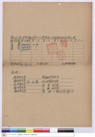 開標紀錄藏品圖，第1張