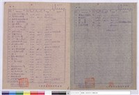 標單藏品圖，第1張