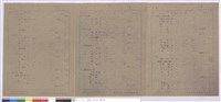 預算表藏品圖，第1張
