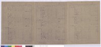 預算表藏品圖，第1張