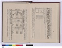 建築工程施工說明書藏品圖，第1張