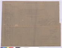 工程預定進度表藏品圖，第1張