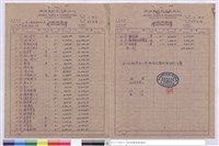 標單藏品圖，第1張