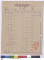 標單藏品圖，第1張