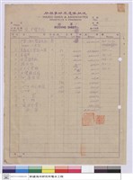 標單藏品圖，第1張