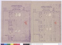 單價分析表藏品圖，第1張