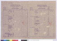 單價分析表藏品圖，第1張
