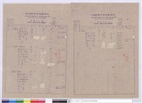 單價分析表藏品圖，第1張