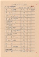 工程標單藏品圖，第1張