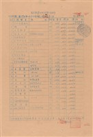 工程標單藏品圖，第1張
