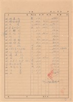估價單藏品圖，第1張
